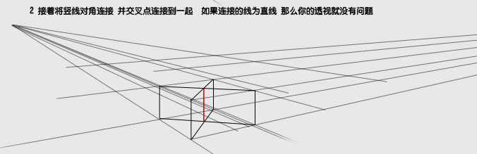 ‘Photoshop设计制作一个逼真的古典小木箱‘