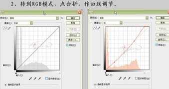 ‘photoshop