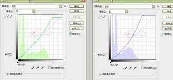 ‘photoshop