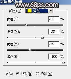 ‘Photoshop调出暗调古典冷褐色水边的美女图片‘