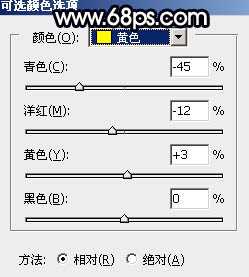 技术分享