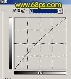 ‘Photoshop