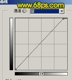 ‘Photoshop