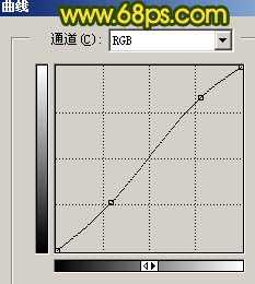 ‘Photoshop