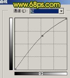 ‘Photoshop