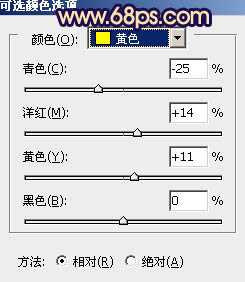 ‘Photoshop将窗户上女孩图片调制出柔美的橙蓝色‘