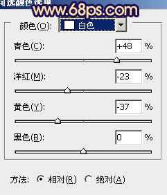 ‘Photoshop将窗户上女孩图片调制出柔美的橙蓝色‘