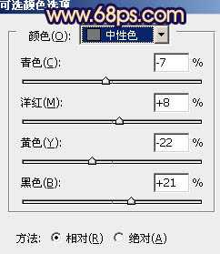 ‘Photoshop将窗户上女孩图片调制出柔美的橙蓝色‘