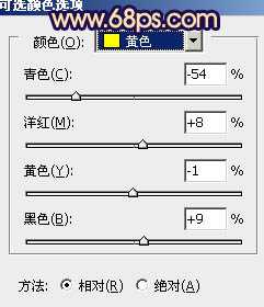 ‘Photoshop将窗户上女孩图片调制出柔美的橙蓝色‘