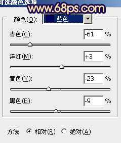 ‘Photoshop将窗户上女孩图片调制出柔美的橙蓝色‘