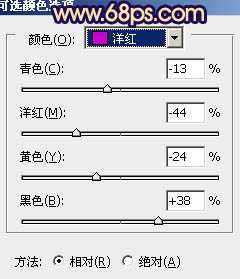 ‘Photoshop将窗户上女孩图片调制出柔美的橙蓝色‘
