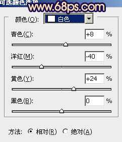 ‘Photoshop将窗户上女孩图片调制出柔美的橙蓝色‘
