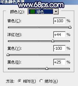 ‘Photoshop将草原人物图片增加大气的霞光效果‘