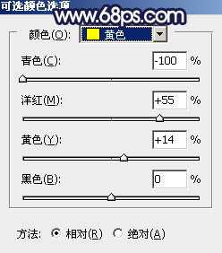 ‘Photoshop将草原人物图片增加大气的霞光效果‘