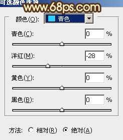 ‘Photoshop将树林美女图片调制出甜美的粉绿色效果‘