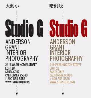 简单的设计思维 脚本之家 设计理论阅读 技术分享