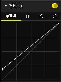 ‘色彩后期:PS完美还原照片色彩教程‘