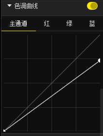 ‘色彩后期:PS完美还原照片色彩教程‘