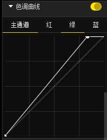 ‘色彩后期:PS完美还原照片色彩教程‘