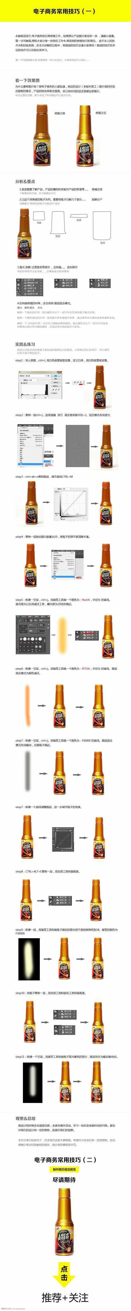 ‘PS电商修图的常用处理技巧解析‘