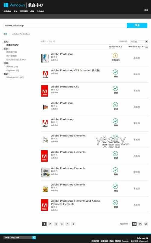 Windows软硬件兼容中心查看Win8.1兼容详情