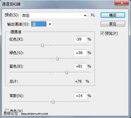 ‘Photoshop