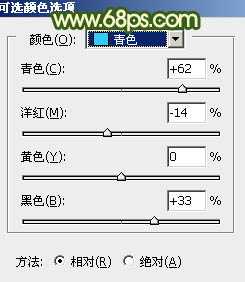 ‘Photoshop为草地人物图片打造暗调中性黄绿色‘