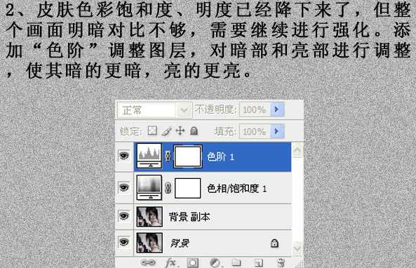 ‘Photoshop下将人物图片调成冷酷的暗调质感色‘