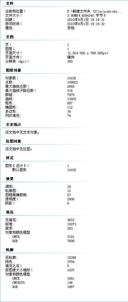 CorelDRAW临摹工笔重彩画教程,破洛洛