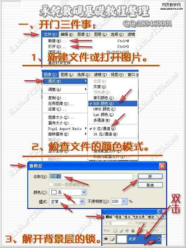 技术分享