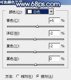 ‘Photoshop为坐树枝上的美女调制出小清新的蓝黄色‘