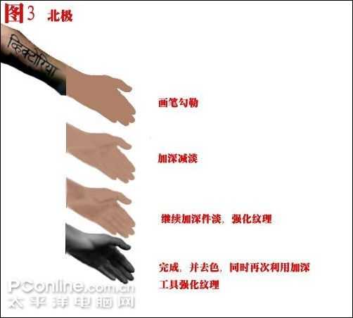 photoshop教程:打造贝克汉姆守护天使_脚本之家jb51.net整理 技术分享