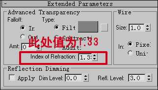 3ds Max材质初级教程:鲜翠欲滴树叶表现 技术分享