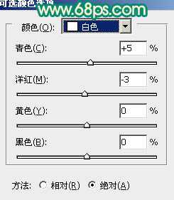 ‘Photoshop调色教程之调出人物照片红黄暖色调‘