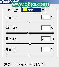 ‘Photoshop调色教程之调出人物照片红黄暖色调‘