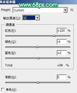 ‘Photoshop调色教程之调出人物照片红黄暖色调‘