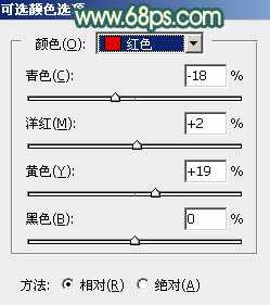 ‘Photoshop将街道人物图片调制出暖色逆光效果‘