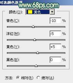 ‘Photoshop将街道人物图片调制出暖色逆光效果‘