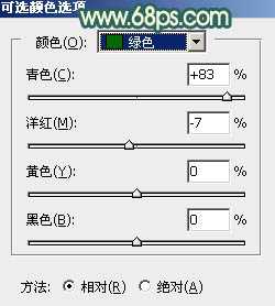 ‘Photoshop将街道人物图片调制出暖色逆光效果‘