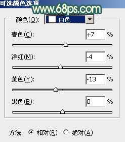 ‘Photoshop将街道人物图片调制出暖色逆光效果‘