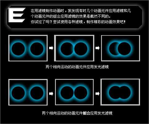 Fireworks教程:3D旋转gif动画