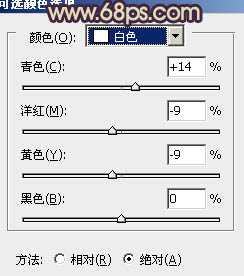 ‘photoshop利用通道替换快速为人物图片打造出古典黄褐色效果‘