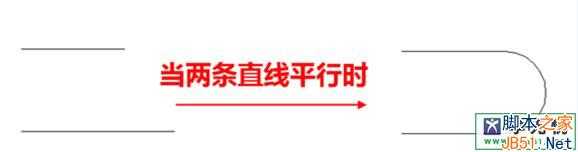 cad倒圆角命令