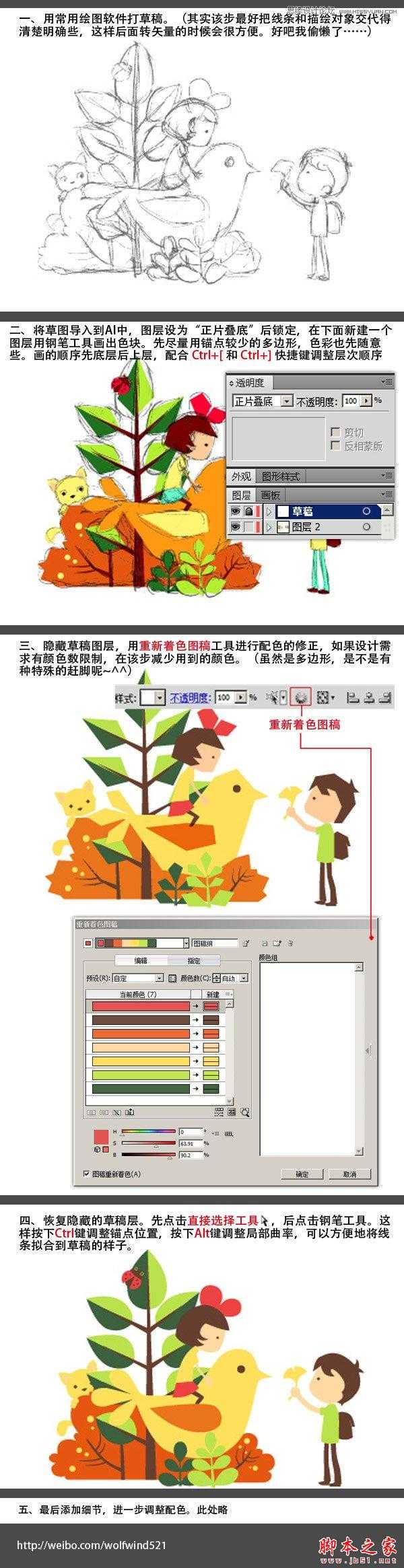 技术分享