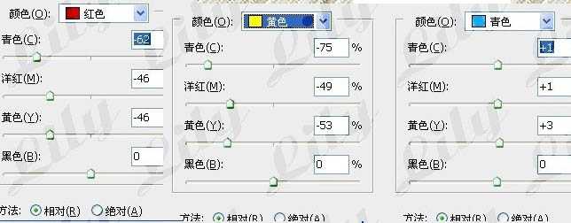 技术分享