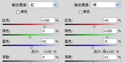 ‘Photoshop