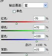 ‘Photoshop