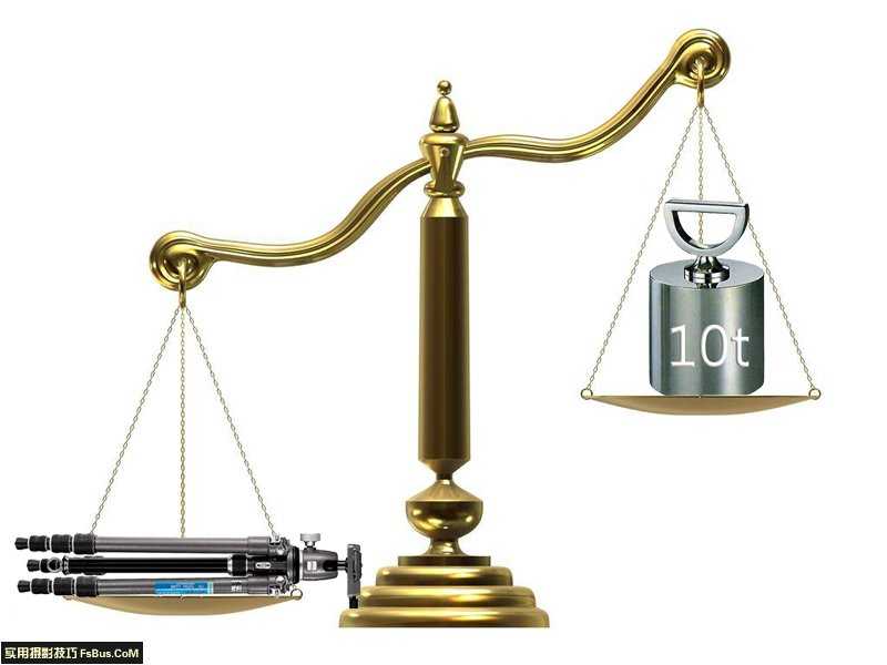 简单8招教你如何有效防抖