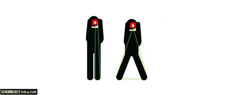 简单8招教你如何有效防抖