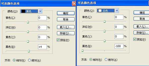 ‘ps调色教程